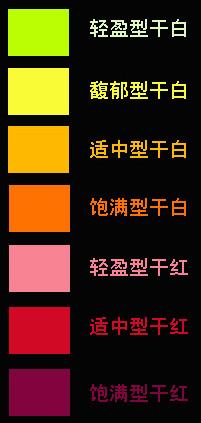 让舌头找到人生第一瓶红酒,葡萄酒,红酒,酒圈网